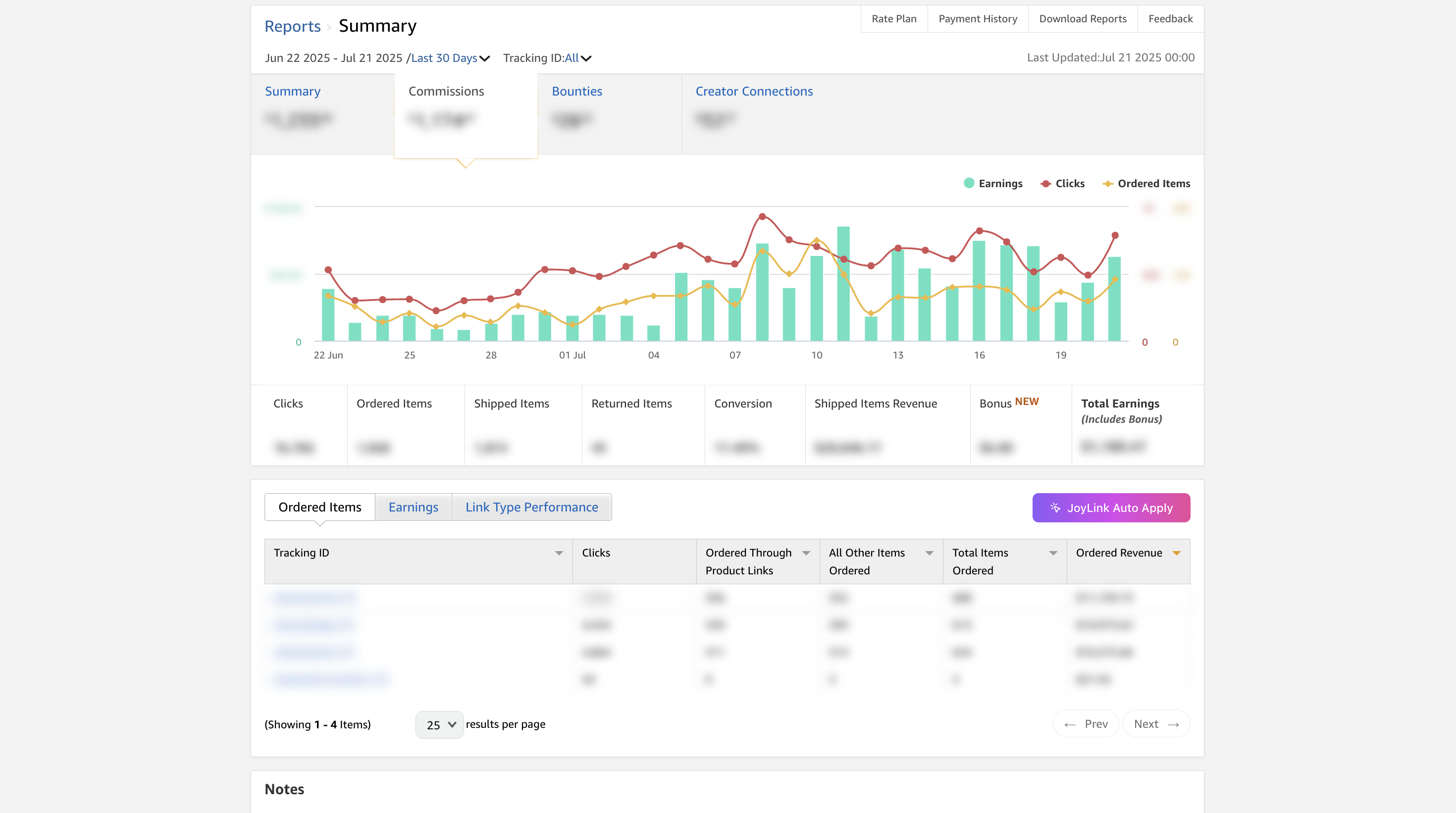 Amazon Earnings Report with the JoyLink Auto Apply button